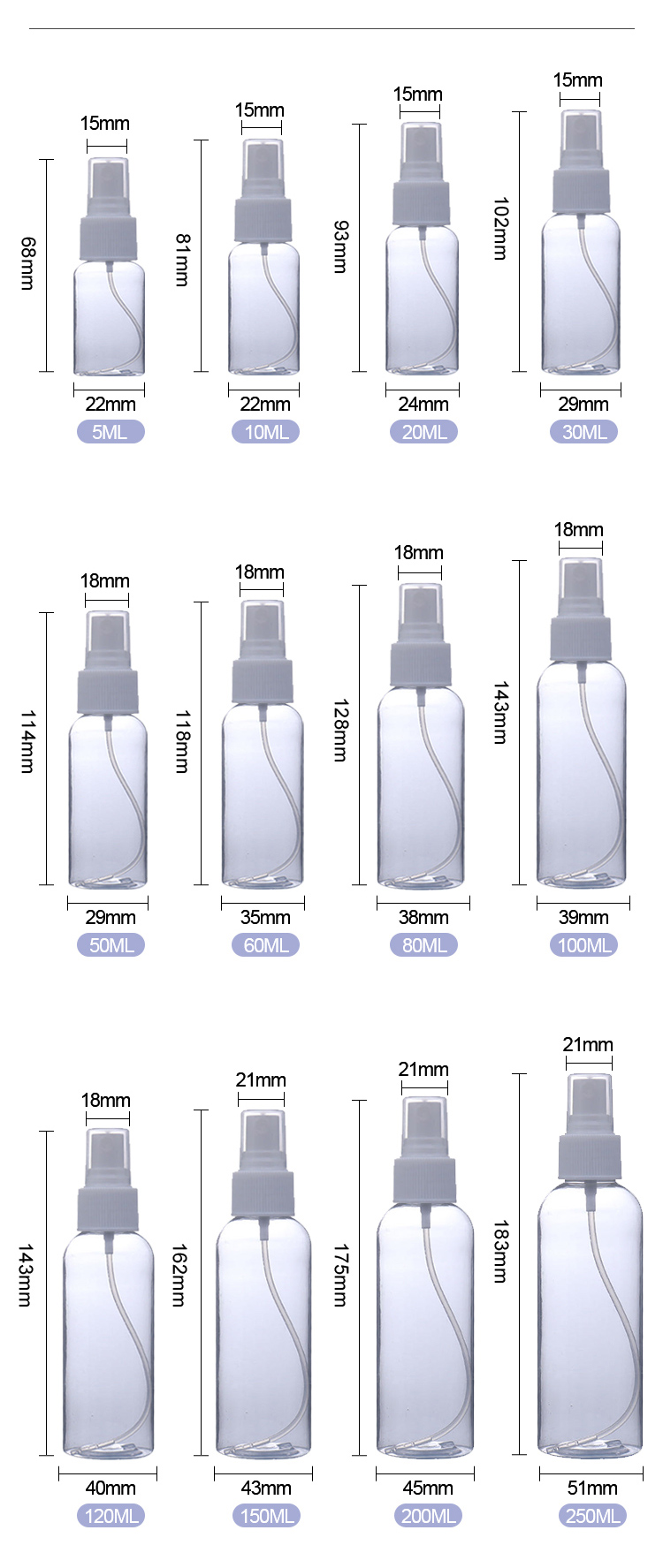 Clear plastic pet spray bottle